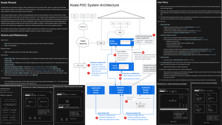 Fully AI Automated End to End App Dev